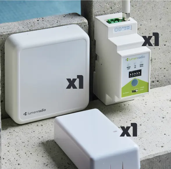 W-Modbus. Test sett. Inneh.: 1xDIN rail 1xWallMount 1xCompact 