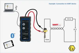 interface mobiLink EX USB Bluetooth for HART, FF og ProfiBus PA.