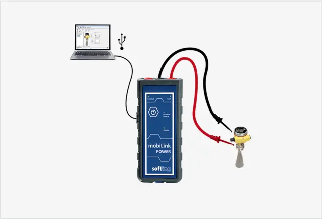 interface mobiLink POWER USB HART,Foundation Fieldbus and PROFIBUS-PA 