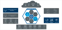 dataFEED&#160;OPC&#160;Data&#160;Handler