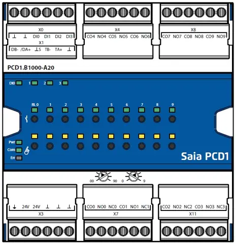 PCD1.B1000-A20 4DI, 6DO Rele,  4 Veksel E-line RIO 4DI, 6DO Rele,  4 Veksel