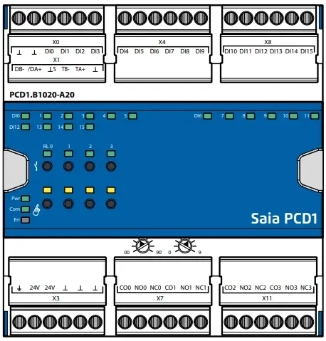 PCD1.B1020-A20, 16DI, 4 rele veksel E-line RIO, 16DI, 4 rele veksel