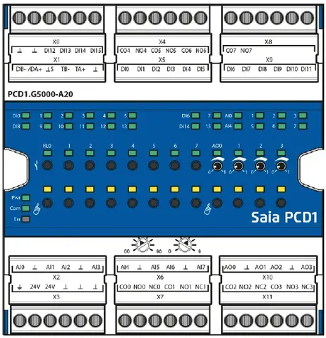 PCD1.G5000-A20 16 DI, 8 rele, 8 AI, 4 AI E-Line RIO 16 DI, 8 rele, 8 AI, 4 AI