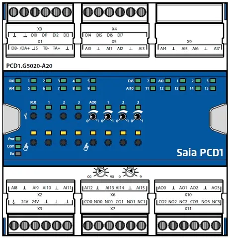 PCD1.G5020-A20 8 DI, 4 rele, 16 AI, 4 AO E-Line RIO 8 DI, 4 rele, 16 AI, 4 AO