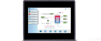 PCD7.D570RF 7" HTML5 Webpanel, res.touch 800 x 480 piksler 