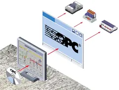OPC Server lisenes /1 application
